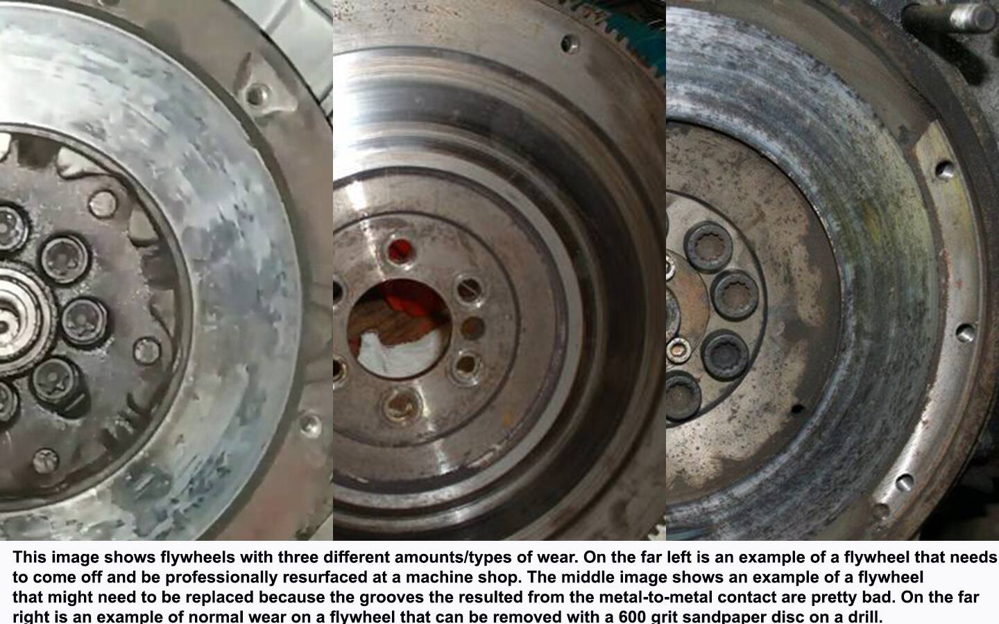 How to Change A Clutch on a RearWheelDrive Vehicle Advance Auto Parts